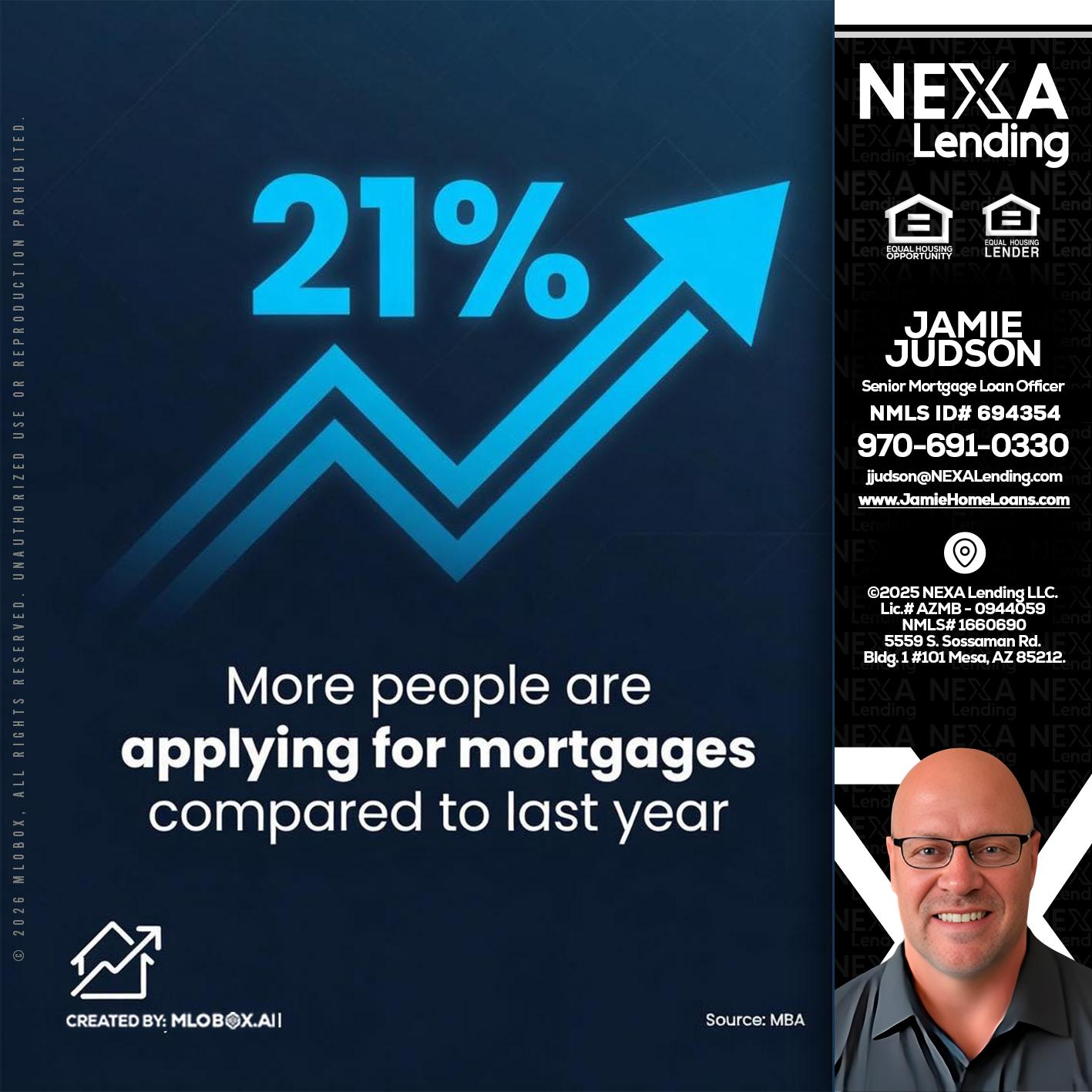 21% - Jamie Judson -Senior Mortgage Loan Officer