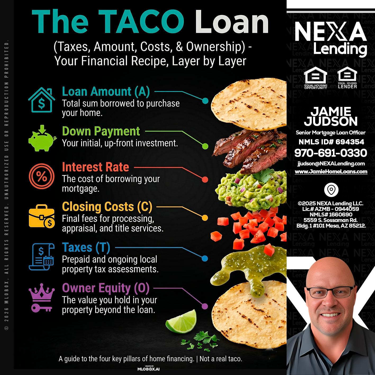 taco loan - Jamie Judson -Senior Mortgage Loan Officer